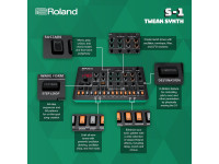 <b>Roland S-1 Sintetizador Portátil inspirado no Roland SH-101 AIRA Compact</b> <b>Roland S-1 Sintetizador Portátil inspirado no Roland SH-101 AIRA Compact</b>